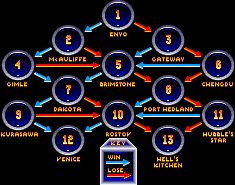 Mission series selection screen, showing which system follows each win or loss